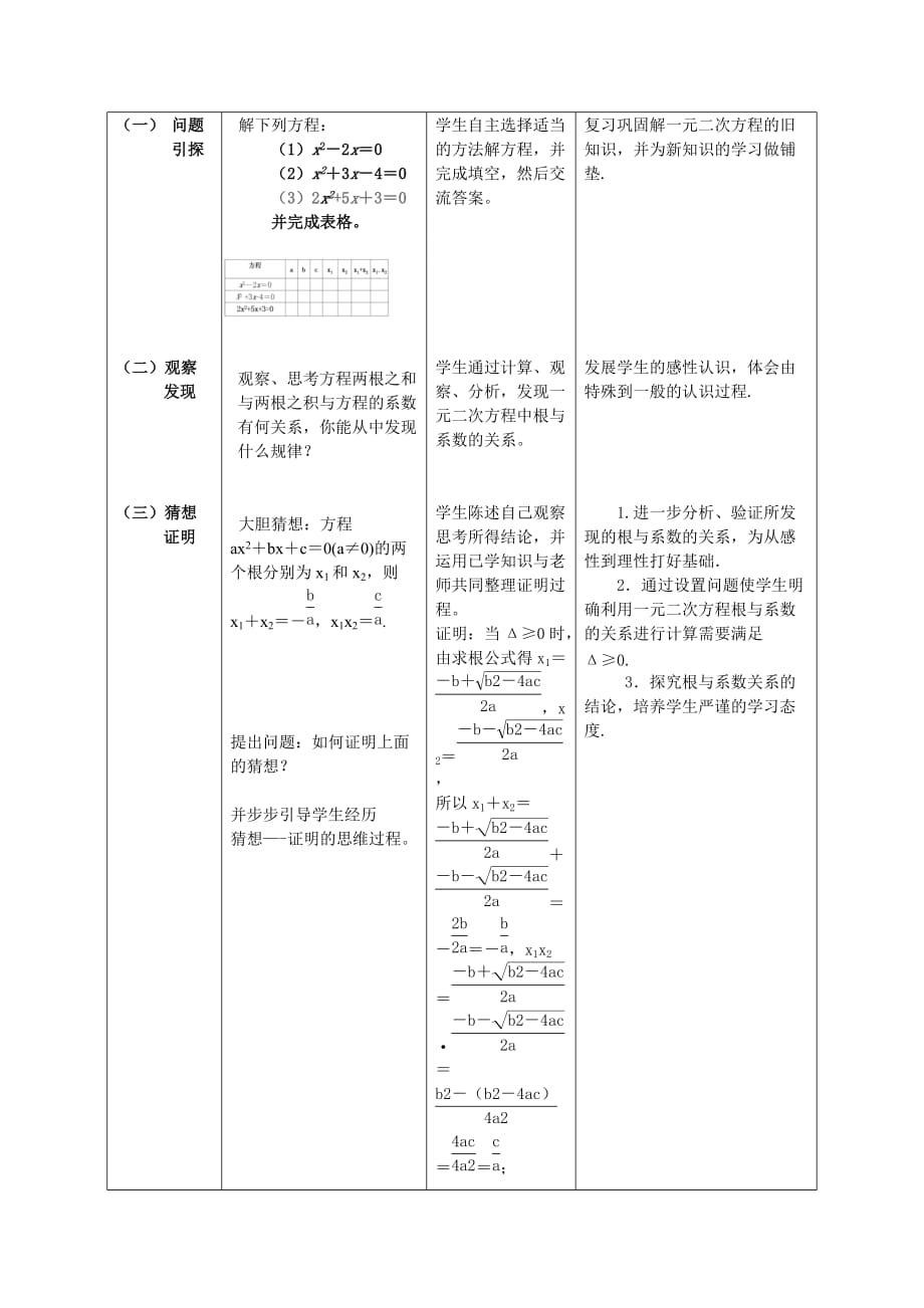 数学人教版九年级上册一元二次方程根与系数的关系（1））教学设计_第2页