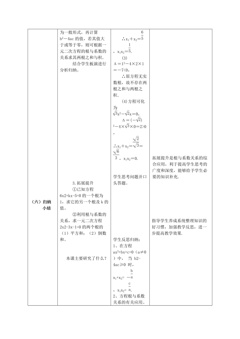 数学人教版九年级上册一元二次方程根与系数的关系（1））教学设计_第4页