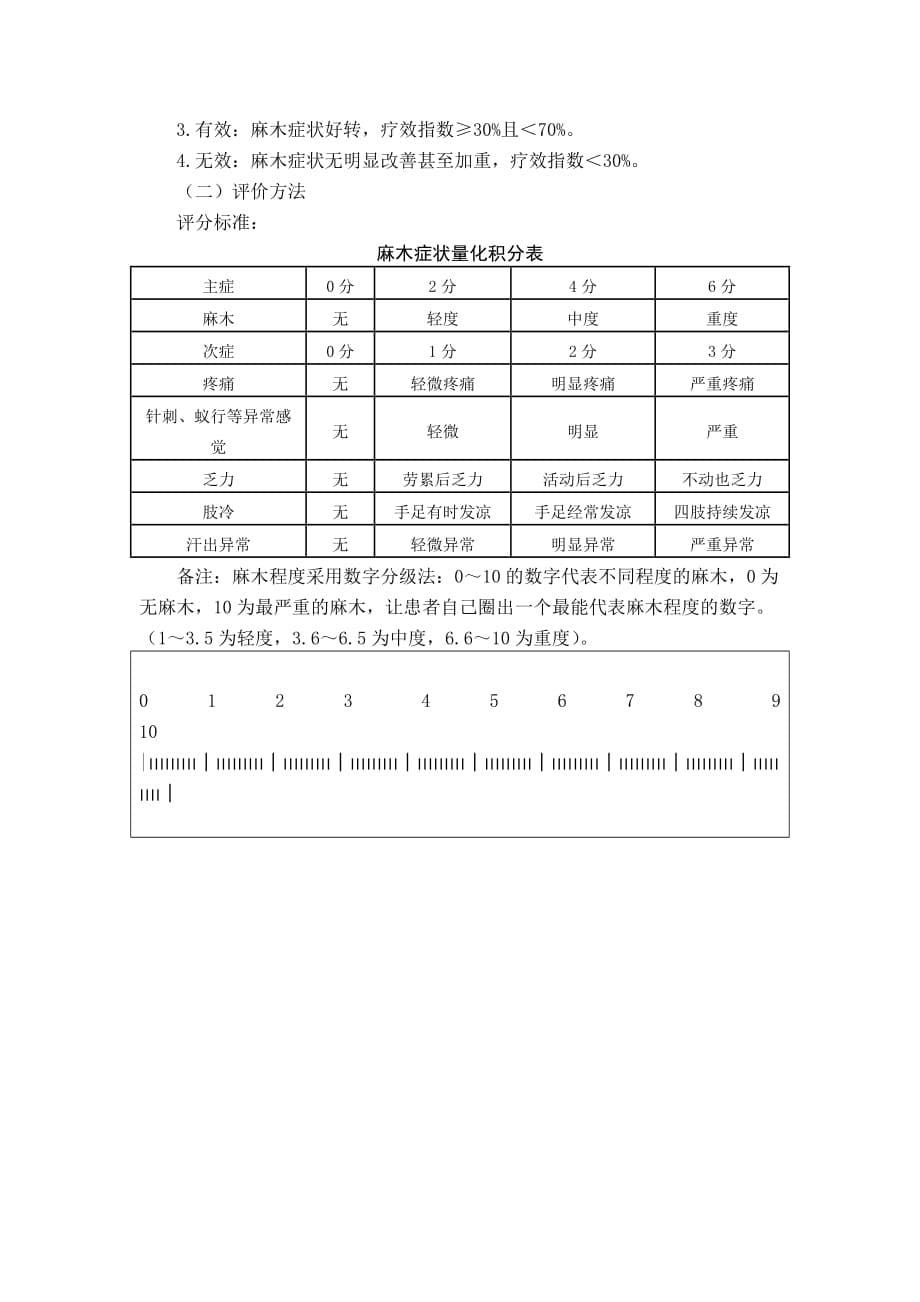 脑病科-麻木(多发性神经炎)中医诊疗方案(试行版)_第5页