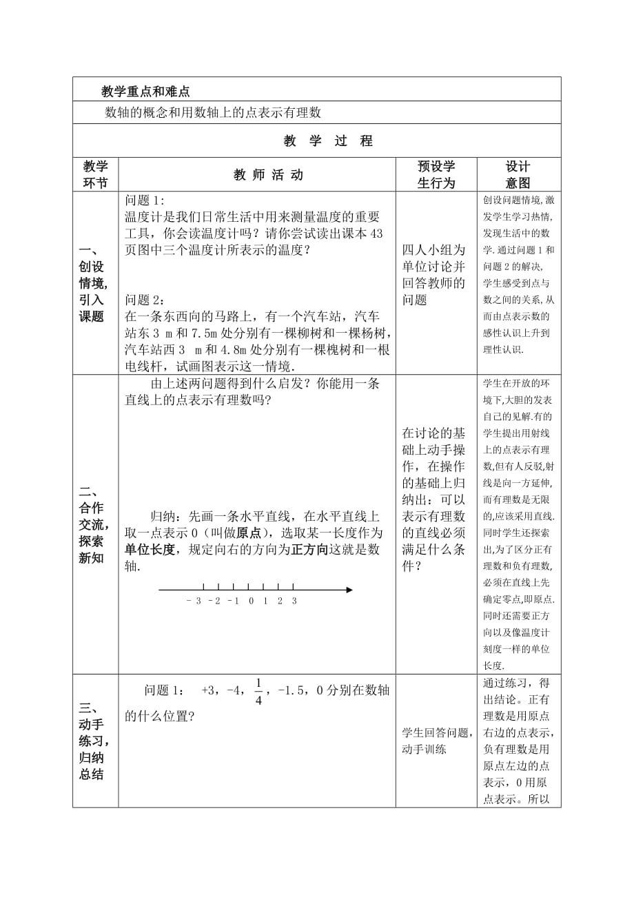 数学人教版七年级上册1、写出三对非零的相反数在数轴上将它们表示出来并比较其中_第2页