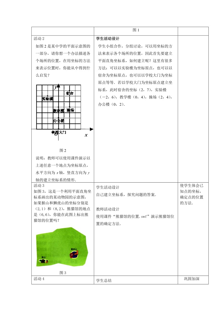 数学人教版七年级下册第七章 平面直角坐标系数学活动_第3页