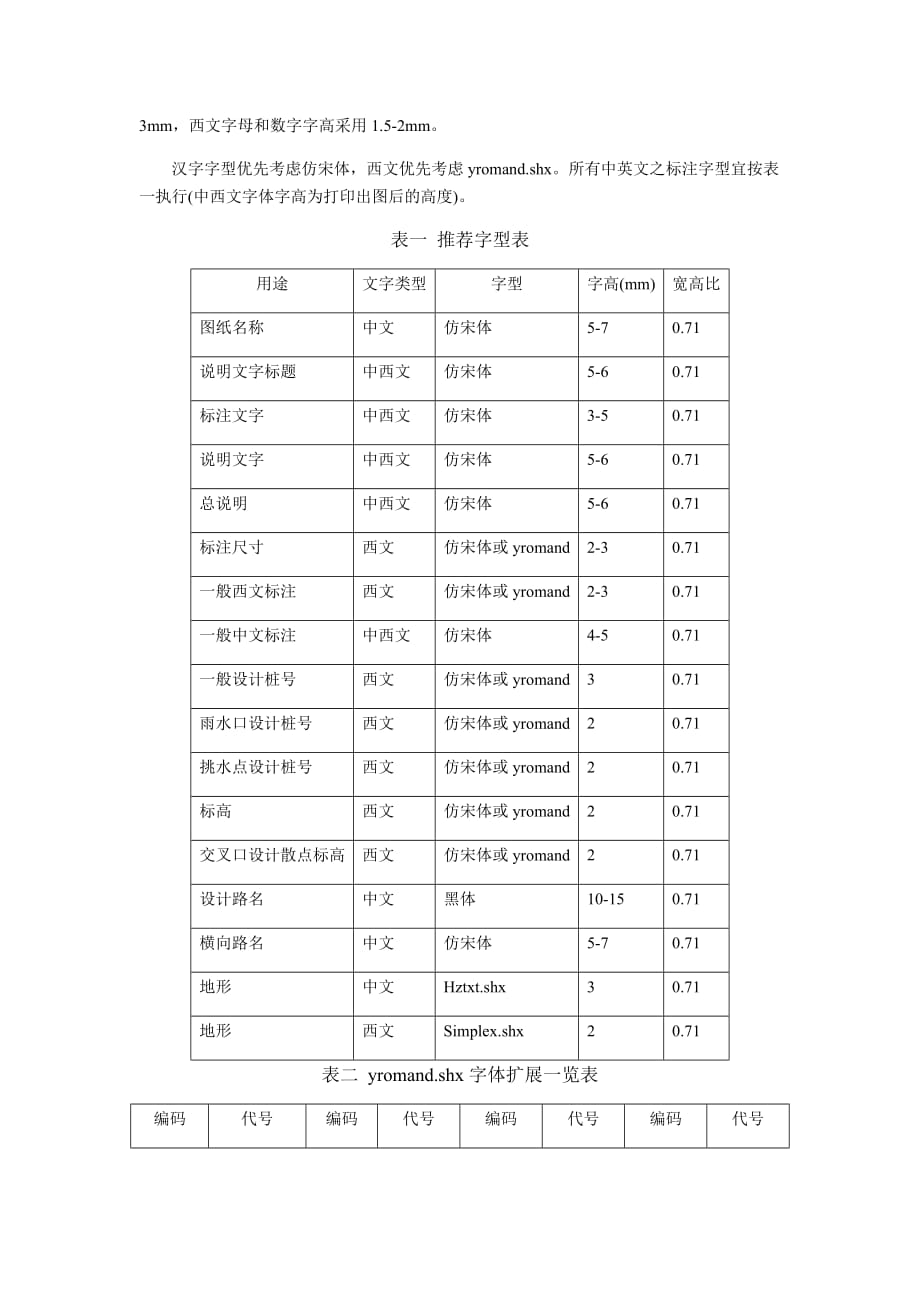 道路工程cad制图规定_第2页