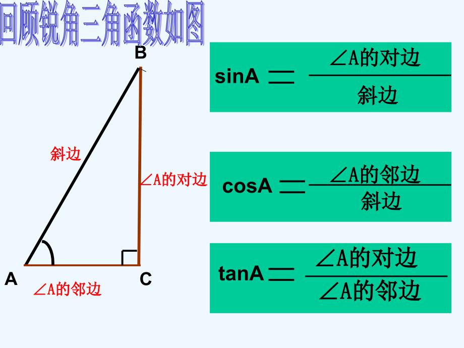 数学人教版九年级下册特殊角的三角函数_第2页