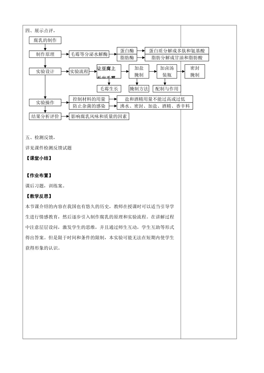 腐乳的制作教学设计_第4页