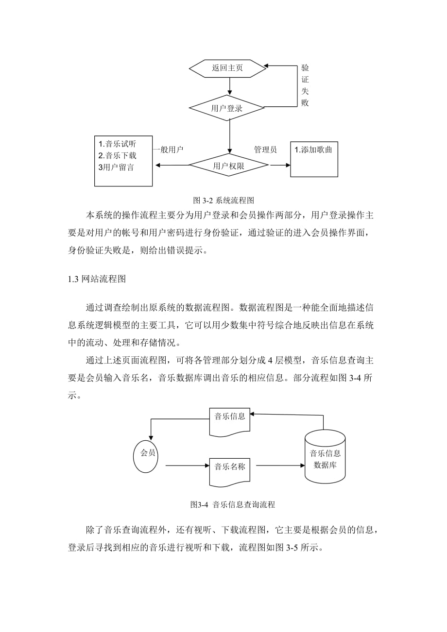 设计文档模板资料_第2页