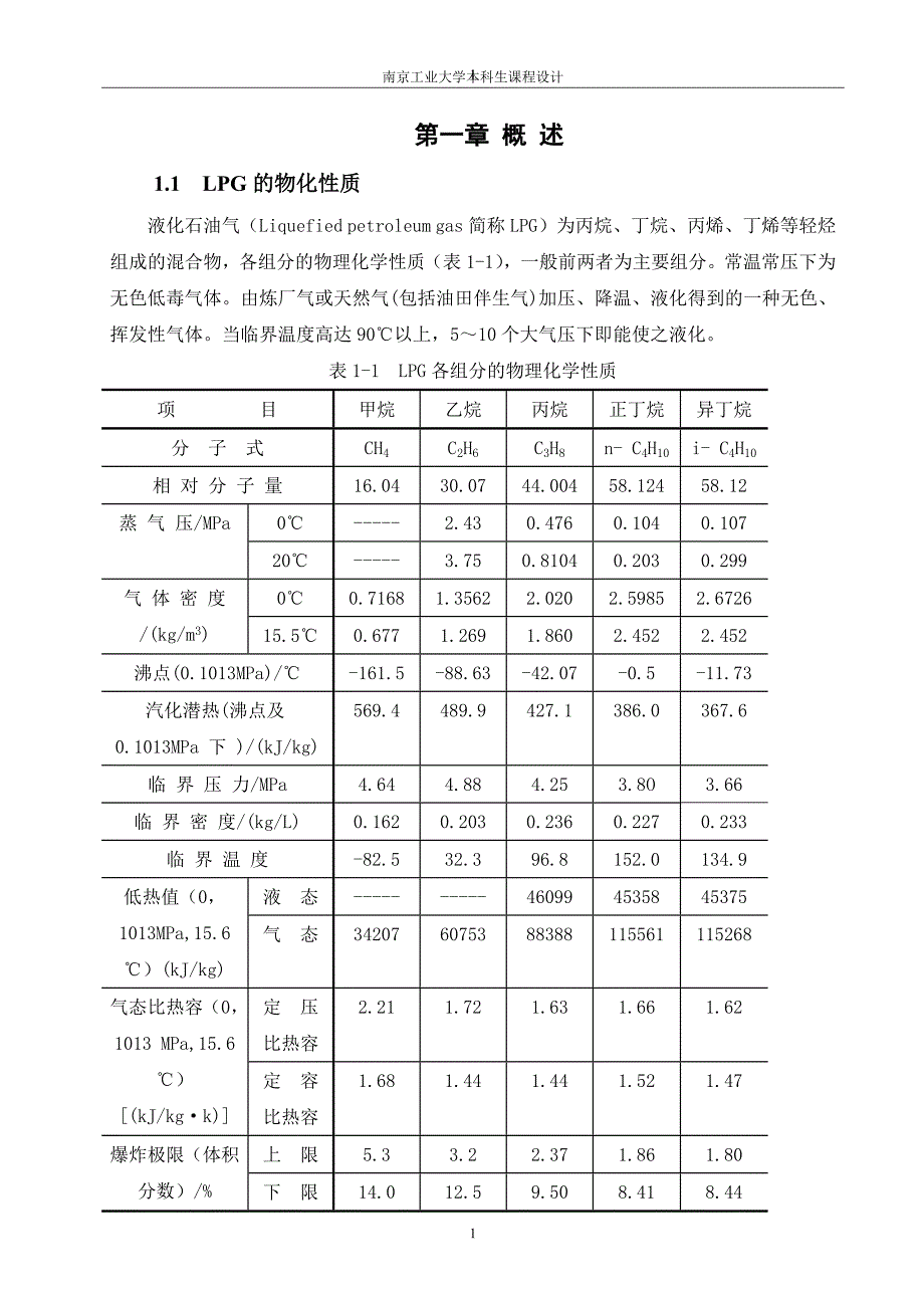 lpg储罐区安全设计要点_第1页