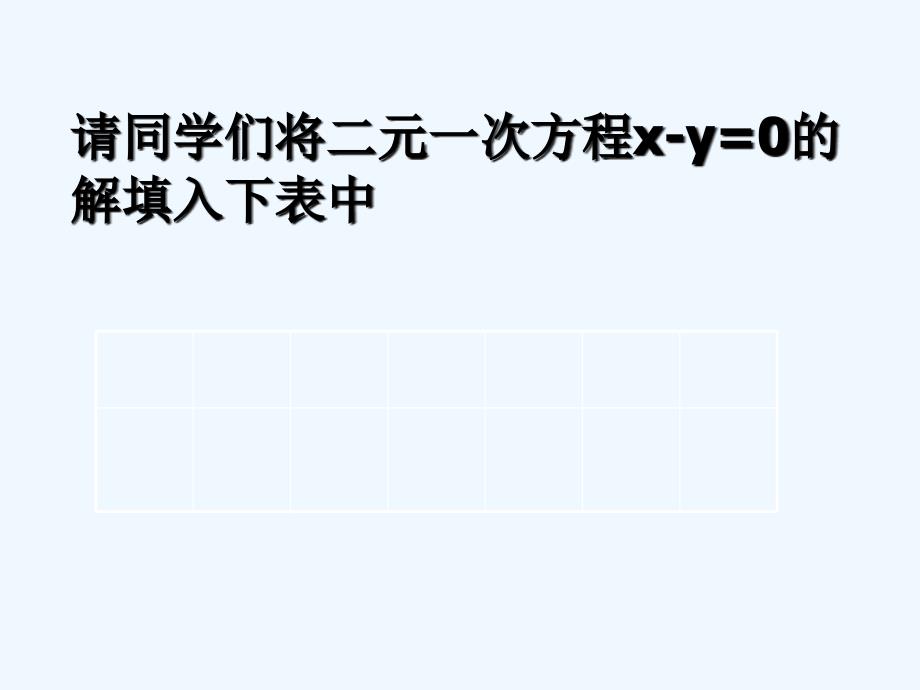 数学人教版七年级下册第八章二元一次方程组数学活动课件_第3页