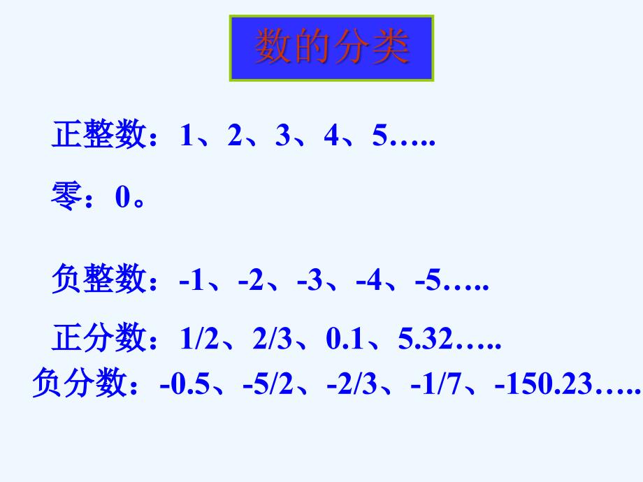 数学人教版七年级上册赵胜敏《_有理数》课件.ppt_第4页