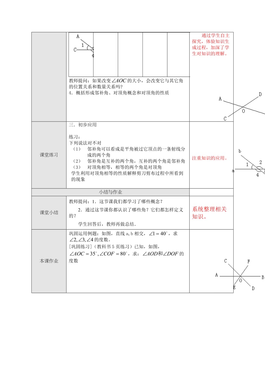 数学人教版七年级下册第五章相交线和平行线-5.1相交线_第2页