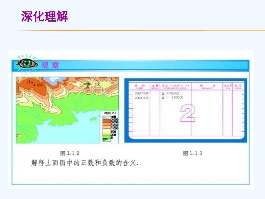 数学人教版七年级上册1.1 正数与负数.1 正数与负数_第5页