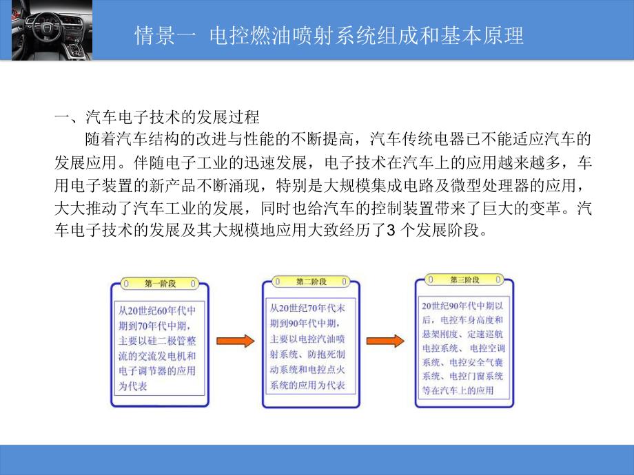 情景一电控燃油喷射系统组成和基本原理_第3页