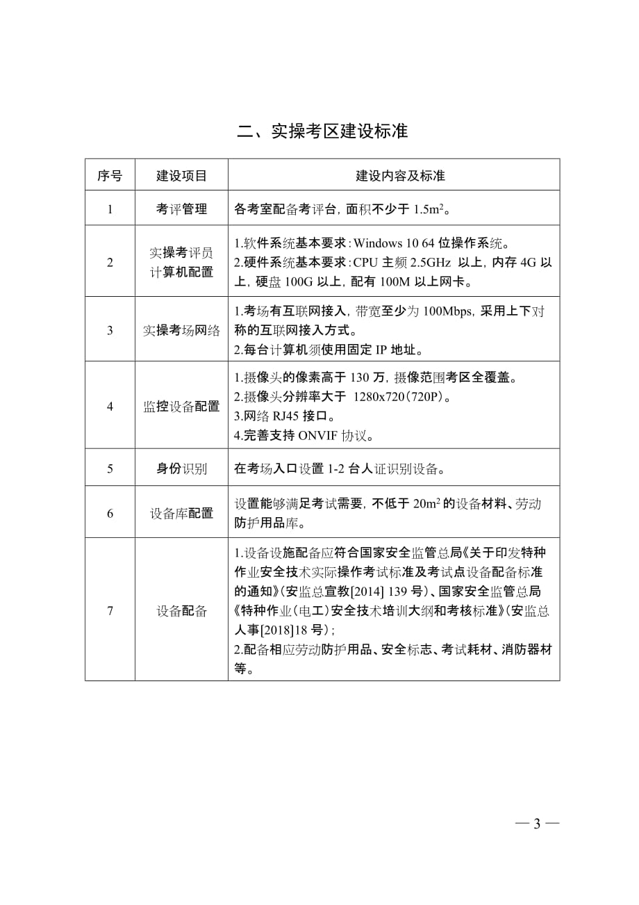 山东省安全生产考试点建设标准（试行）_第3页