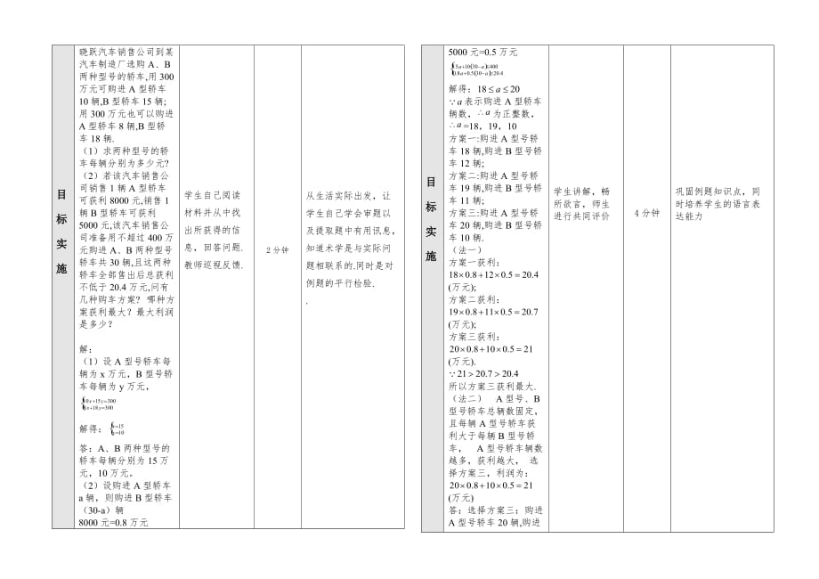 数学人教版七年级下册不等式组与实际问题_第2页