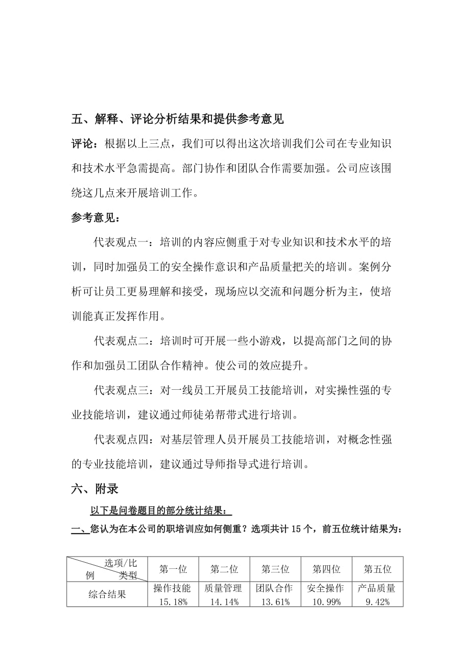 xx公司培训需求分析报告_第4页