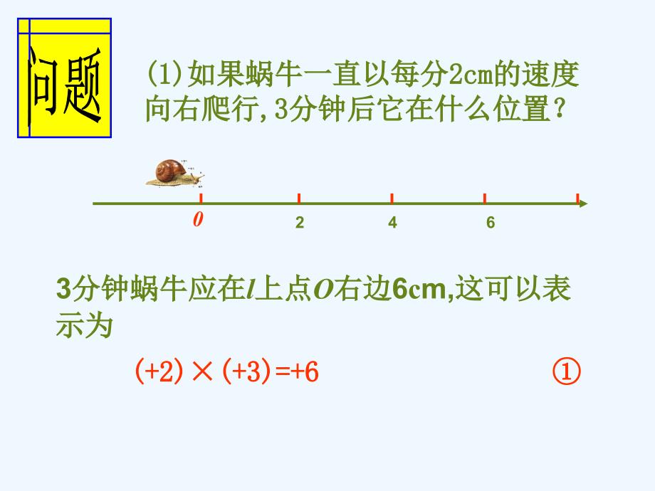 数学人教版七年级上册有理数的乘法.4.1有理数的乘法(1）(18张ppt)_第3页