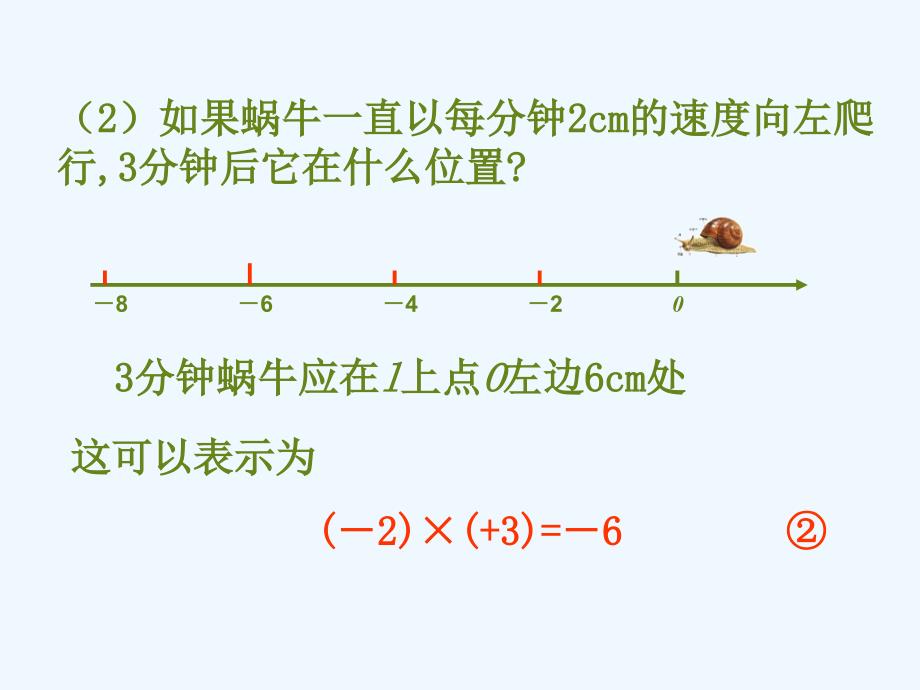 数学人教版七年级上册有理数的乘法.4.1有理数的乘法(1）(18张ppt)_第4页