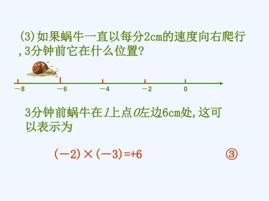 数学人教版七年级上册有理数的乘法.4.1有理数的乘法(1）(18张ppt)_第5页