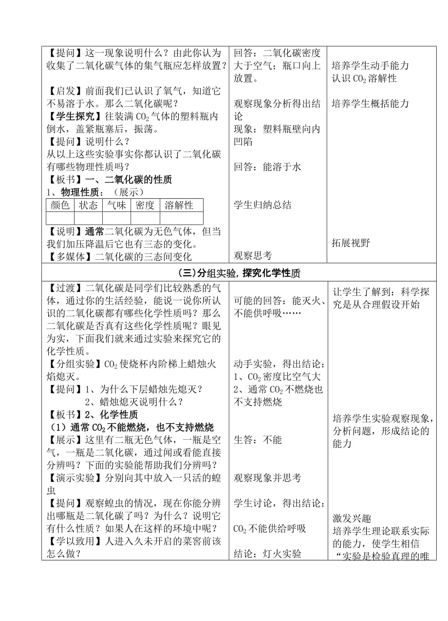 化学人教版九年级上册【课后作业】以下内容可任选一项完成：_第2页