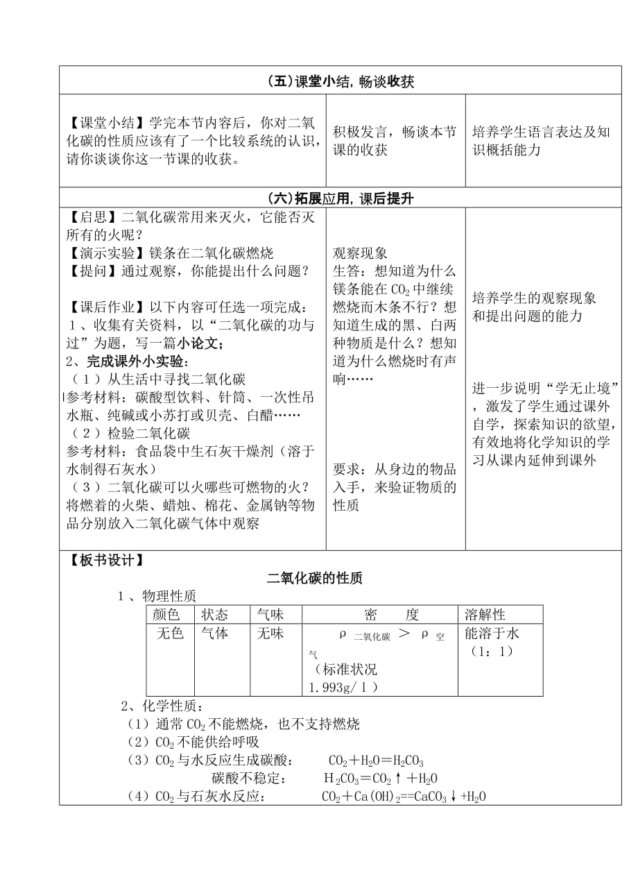 化学人教版九年级上册【课后作业】以下内容可任选一项完成：_第4页