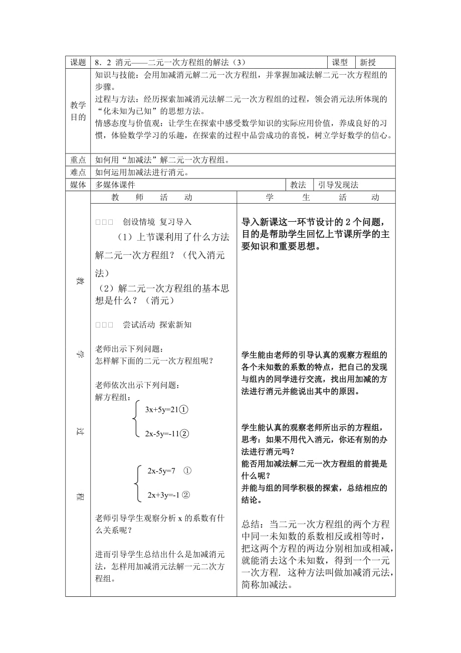 数学人教版七年级下册二元一次方程组的解法--加减消元法_第1页