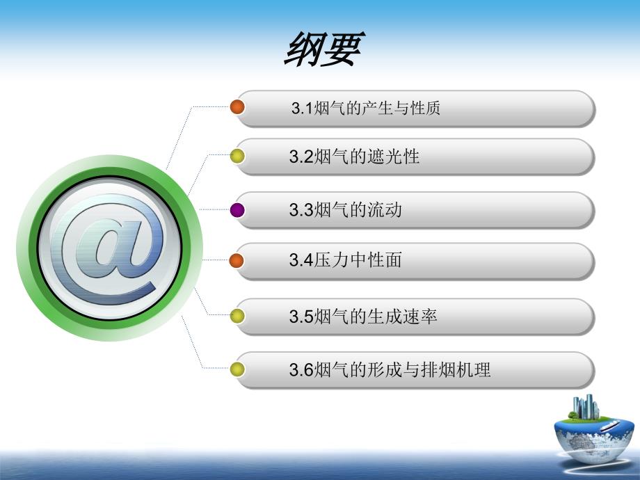 第三章烟气的性质与流动资料_第2页