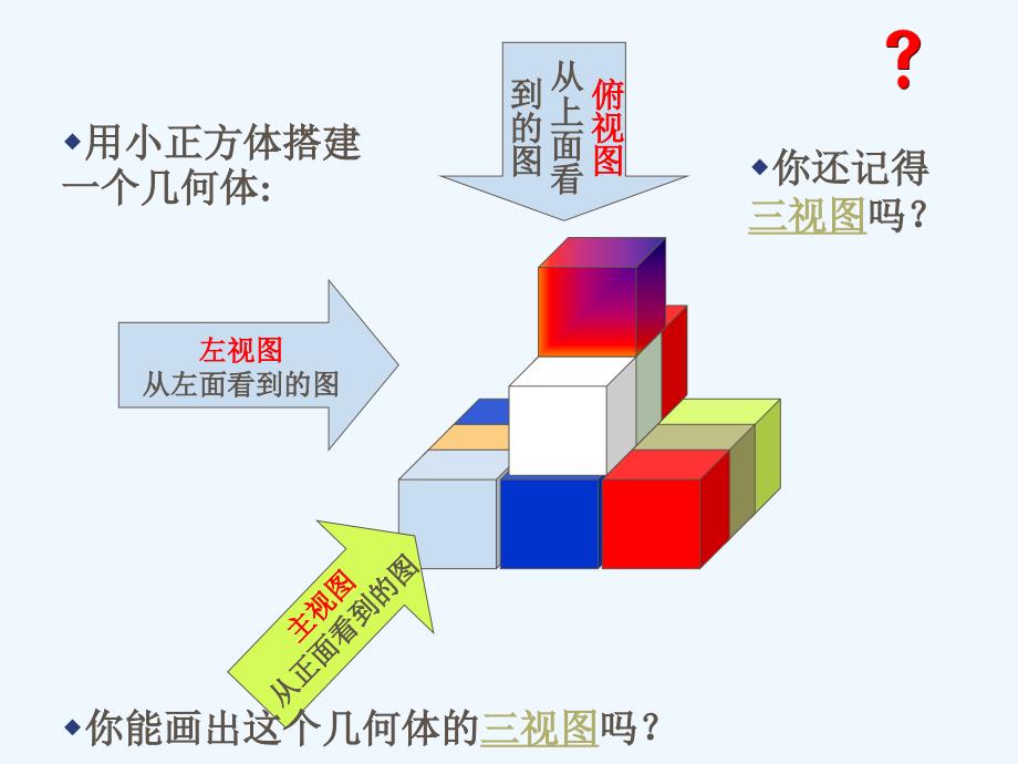 数学人教版九年级下册投影与视图第一课时_第2页