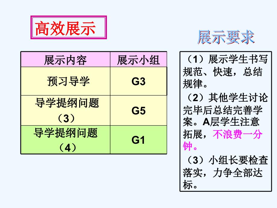 数学人教版七年级上册实际问题与二元一次方程组.3实际问题与二元一次方程组（韦中良）_第4页