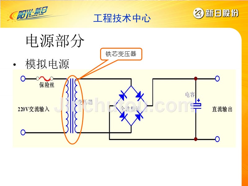 电动车充电器教材资料_第3页