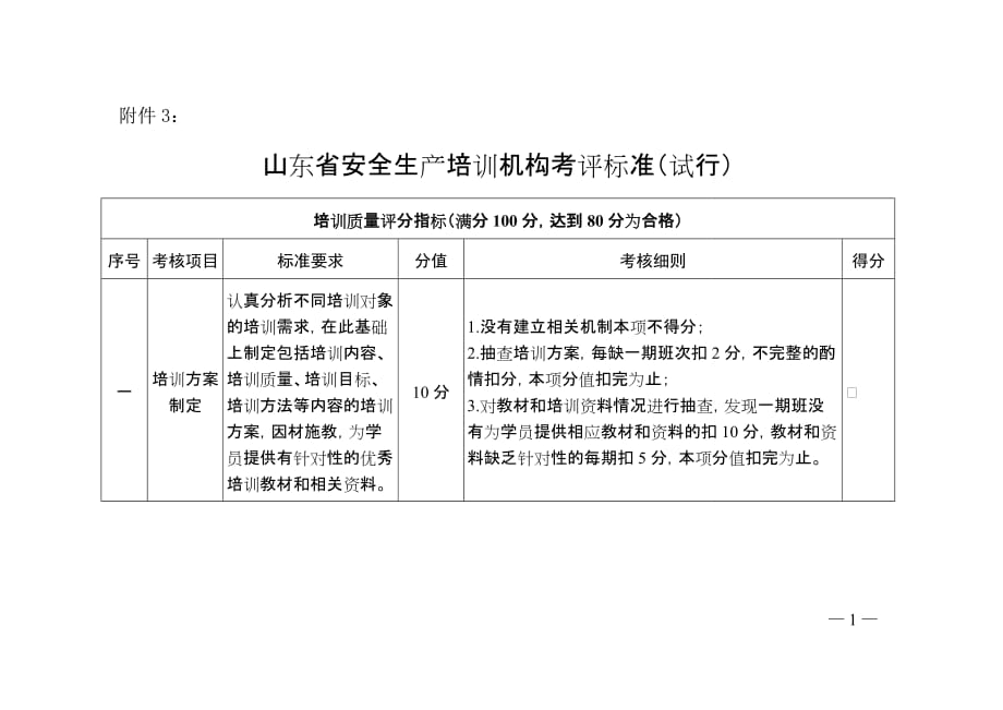 山东省安全生产培训机构考评标准（试行）_第1页