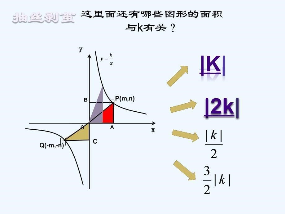 数学人教版九年级下册反比例函数中的面积问题探究与应用_第5页