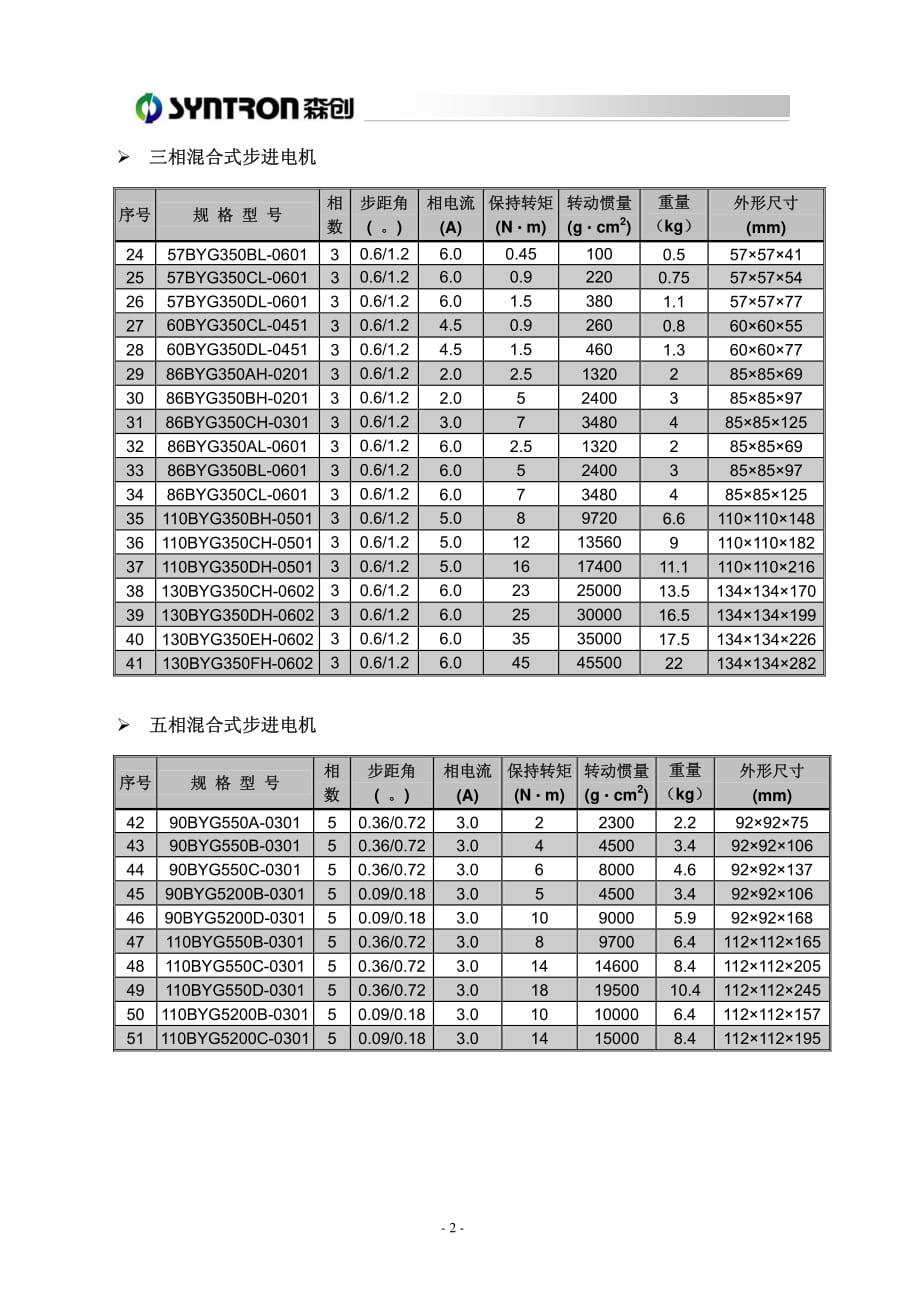 步进电机型号_第2页