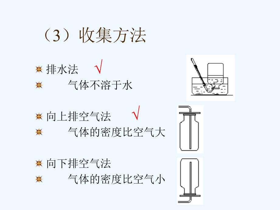 化学人教版九年级上册《课题3 高锰酸钾制取氧气》_第3页