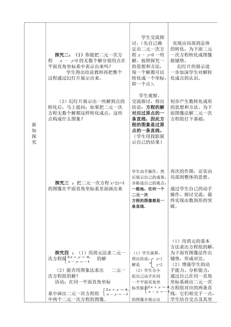 数学人教版七年级下册第八章二元一次方程组的数学活动课教学设计_第5页