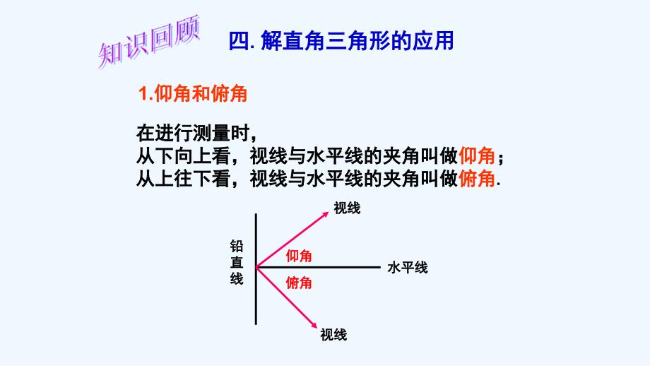 数学人教版九年级下册三角函数复习一_第4页