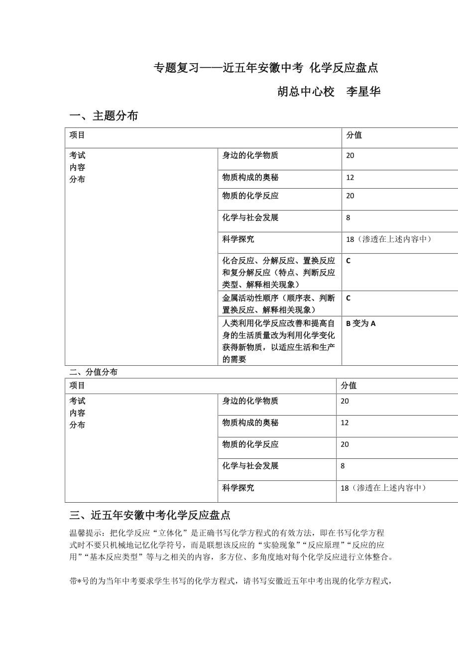 化学人教版九年级上册近五年安徽省中考化学方程式盘点_第1页