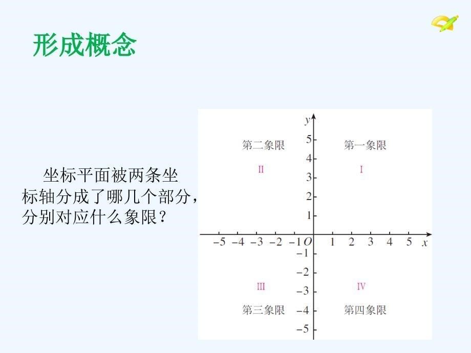 人教版数学七年级下册平面直角坐标系（2）_第5页