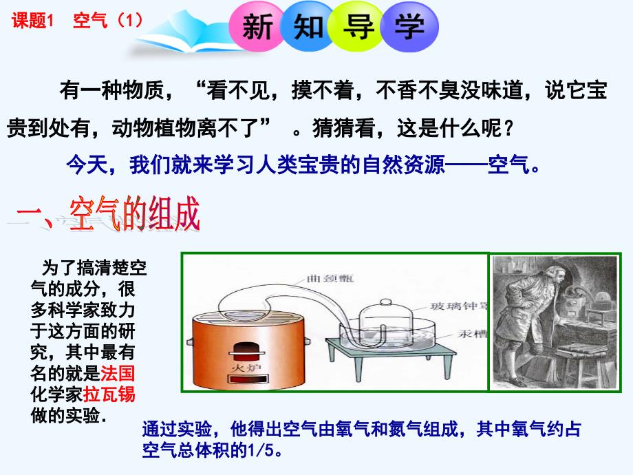 化学人教版九年级上册2-1 空气_第2页