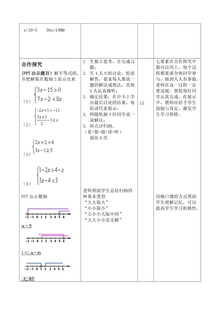 数学人教版七年级下册一元二次不等式组_第3页