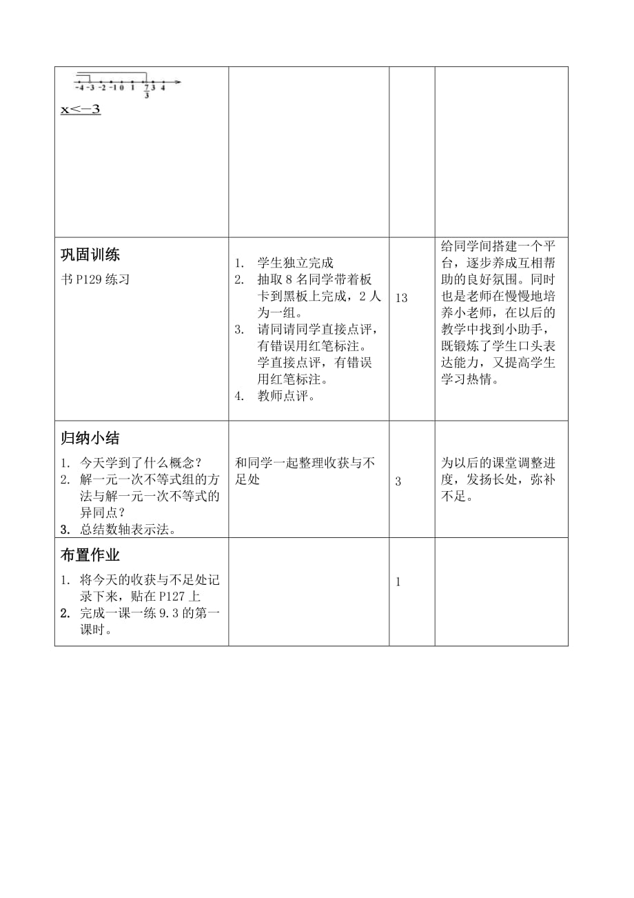 数学人教版七年级下册一元二次不等式组_第4页