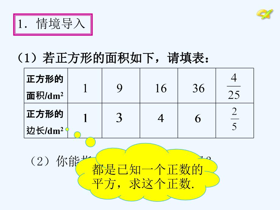 人教版数学七年级下册算术平方根_第3页