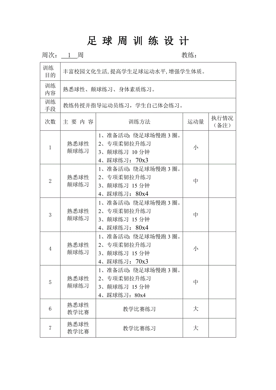 足球训练周计划资料_第1页