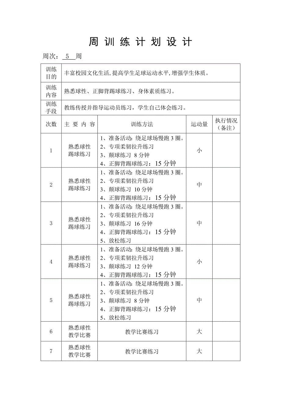 足球训练周计划资料_第5页