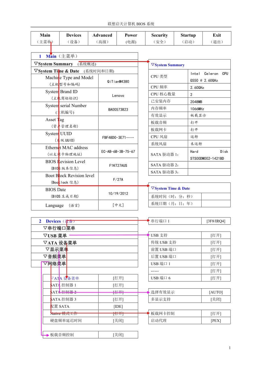 联想启天m7150coms设置abc资料_第1页