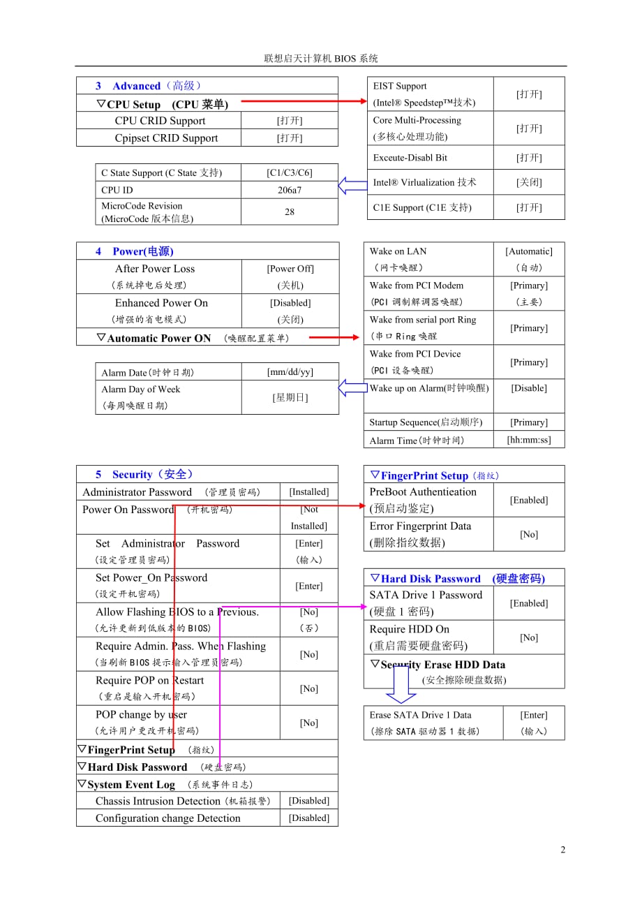 联想启天m7150coms设置abc资料_第2页