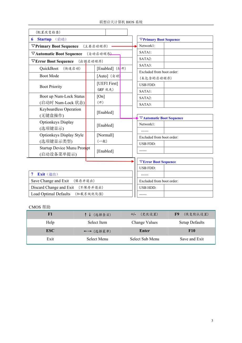 联想启天m7150coms设置abc资料_第3页