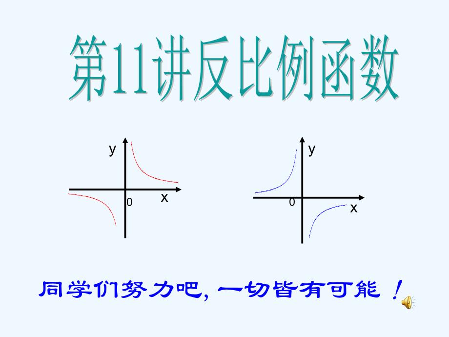 数学人教版九年级下册反比例函数综合复习课件_第1页