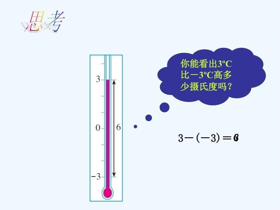 数学人教版七年级上册减法_第5页