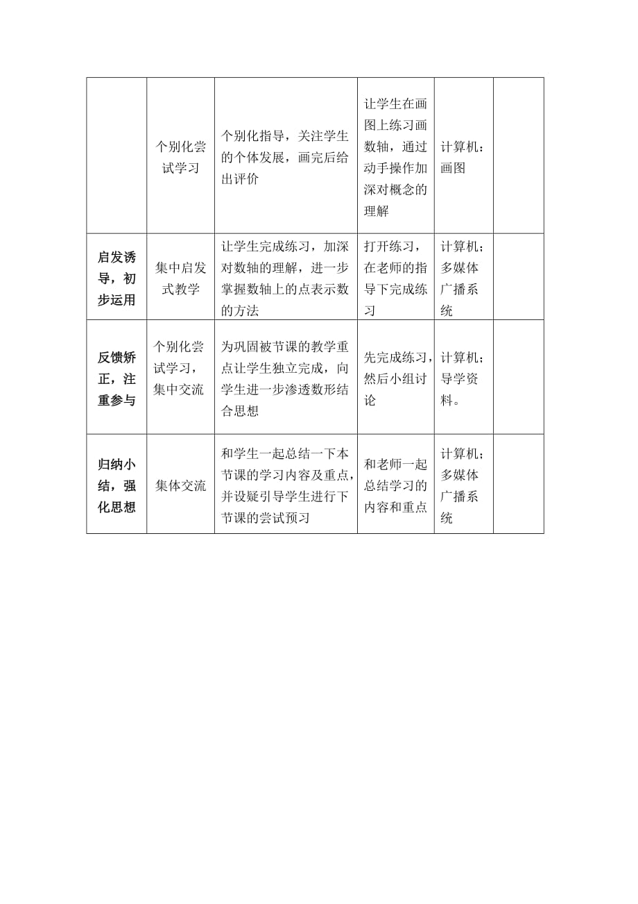 人教版七年级数学第一章第一节数轴_第4页