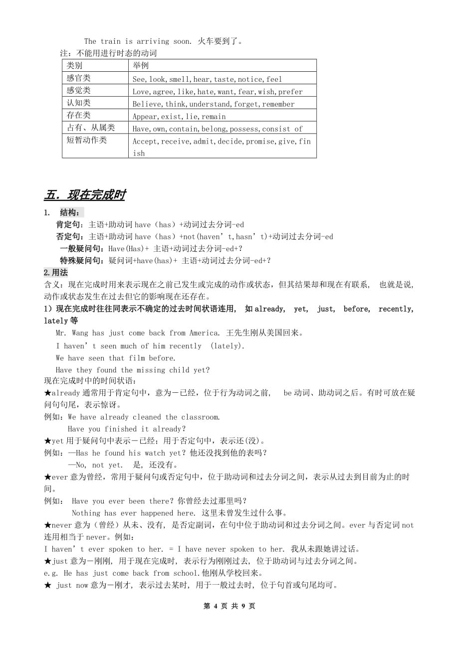 (最新版)初中英语语法八大时态总结_第4页