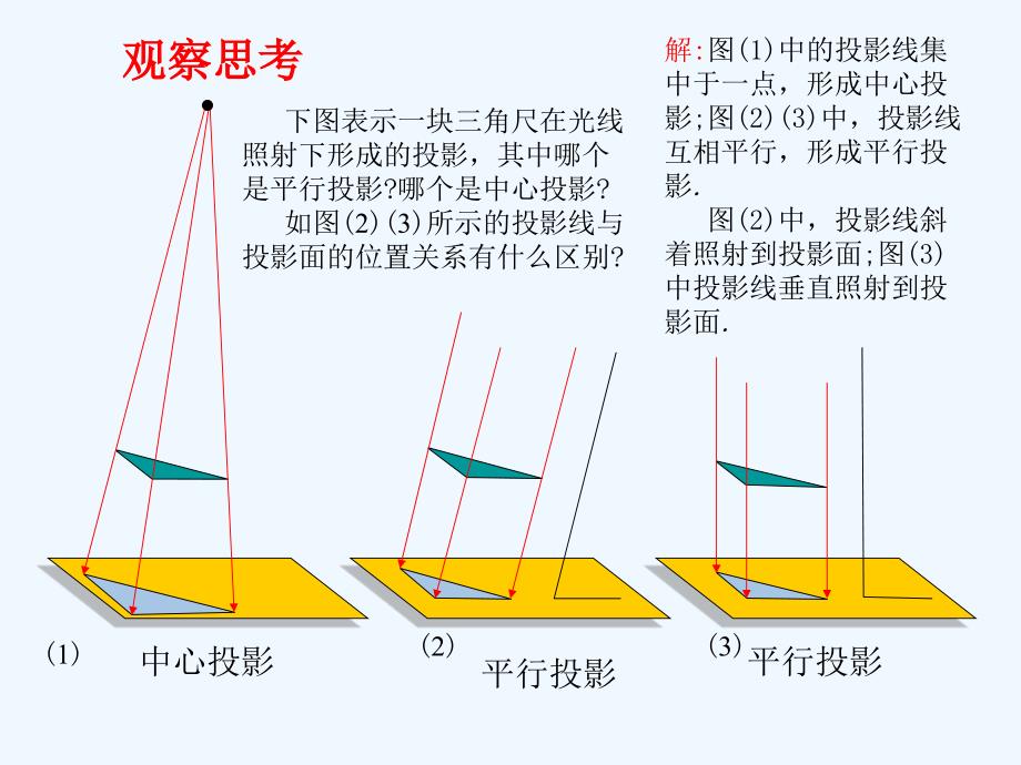 数学人教版九年级下册投影2课件_第2页